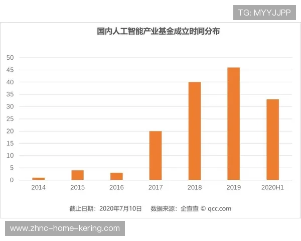 世界游泳接力技术统计平台AI辅助分析能力扩展公告，游泳接力破纪录