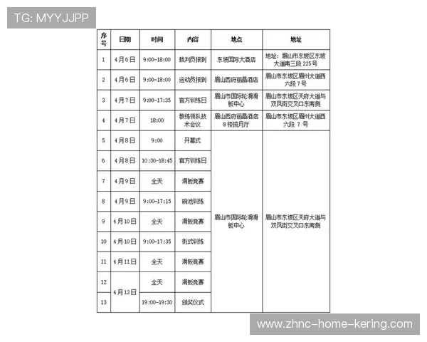 2026年滑板城市站赛事志愿者培训与成长档案第32版更新发布,滑板赛事介绍 2026年滑板城市站赛事志愿者培训与成长档案第32版更新发布,滑板赛事介绍